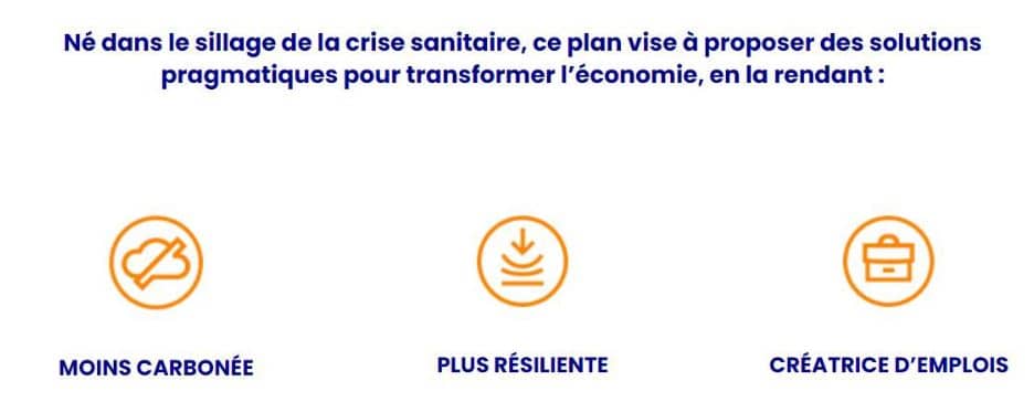 Plan de transformation de l'économie Française